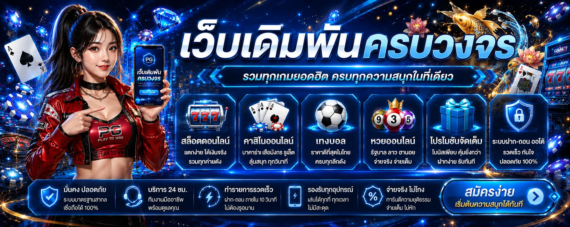 ASIABET789 ทางเข้า สมัครสมาชิก และสล็อตเว็บตรง