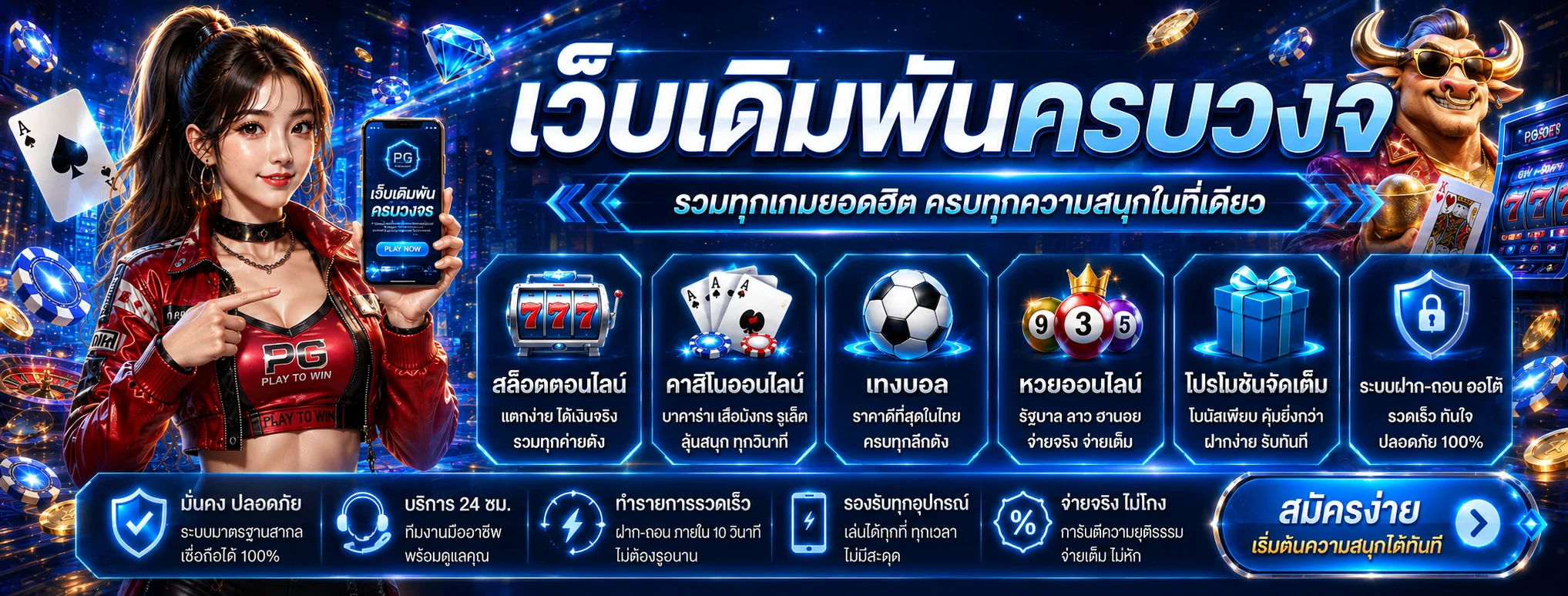 แบนเนอร์ ASIABET789 สล็อตทุกค่ายพร้อมมาสคอตนำโชค